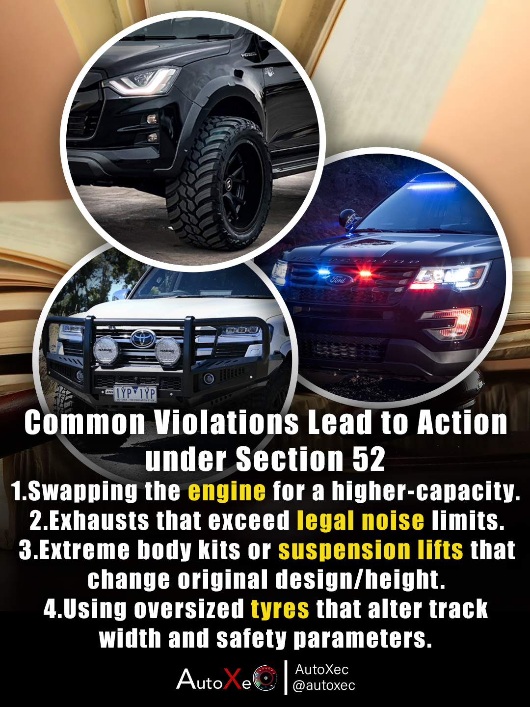 Common Violations